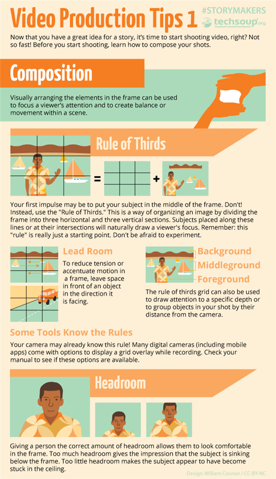Shoot Video Like a Pro Infographic